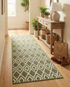 Urban Oasis Rugs Collection Area Rug -  Boulevard (Green) Runner Green  lifestyle 29