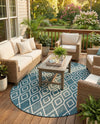 Urban Oasis Rugs Collection Area Rug -  Boulevard (Teal) Oval Teal  lifestyle 49