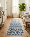 Urban Oasis Rugs Collection Area Rug -  Boulevard (Blue) Runner Blue  lifestyle 22