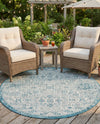 Tribal Terrace Treasures Collection Area Rug - Mayan Marina (Teal) Round Teal  lifestyle 65