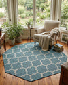 Savannah Pergola Collection Area Rug - Arbor (Teal) Octagon Teal  lifestyle 71