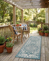 Urban Oasis Rugs Collection Area Rug -  Penthouse (Teal) Runner Teal  lifestyle 37
