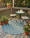 Urban Oasis Rugs Collection Area Rug -  Boulevard (Teal) Round Teal  lifestyle 18