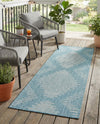 Urban Terrace Collection Area Rug -  Chelsea (Light Aqua) Runner Light Aqua  lifestyle 71