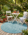 Garden Lattice Charm Collection Area Rug - Arbor (Aqua) Round Aqua  lifestyle 43