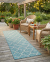 Savannah Pergola Collection Area Rug - Arbor (Aquamarine) Runner Aquamarine  lifestyle 53