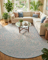 Urban Oasis Rugs Collection Area Rug -  Terrace (Pink and Aqua) Round Pink and Aqua  lifestyle 27