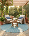 Savannah Pergola Collection Area Rug -  Pergola (Aqua) Round Aqua  lifestyle 80