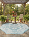 Patio Heritage Collection Area Rug -  Augusta (Aqua) Octagon Aqua  lifestyle 70