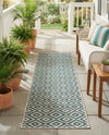 Urban Oasis Rugs Collection Area Rug -  Rooftop (Teal) Runner Teal  lifestyle 36