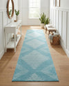 Seychelles Stripes Collection Area Rug - Mahe (Light Blue) Runner Light Blue  lifestyle 53