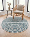 Urban Oasis Rugs Collection Area Rug -  Rooftop (Teal) Round Teal  lifestyle 56