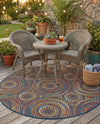 Coastal Terrace Collection Area Rug -  Lagoon Round Multi  lifestyle 71