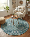 Savannah Pergola Collection Area Rug -  Pergola (Teal) Round Teal  lifestyle 61