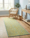 Urban Oasis Rugs Collection Area Rug -  Terrace (Yellow and Aqua) Runner Yellow and Aqua  lifestyle 59