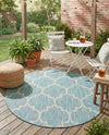 Savannah Pergola Collection Area Rug - Arbor (Aquamarine) Round Aquamarine  lifestyle 74