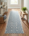 Urban Oasis Rugs Collection Area Rug -  Rooftop (Blue) Runner Blue  lifestyle 41
