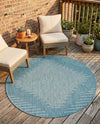 Urban Terrace Collection Area Rug -  Chelsea (Light Aqua) Round Light Aqua  lifestyle 61