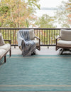 Patio Perimeter Collection Area Rug - Veranda (Aquamarine) Rectangle Aquamarine  lifestyle 7