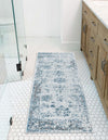 Riviera Elegance Collection Area Rug - Antibes (Light Blue) Runner Light Blue  lifestyle 4