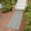 Garden Lattice Oasis Collection Area Rug - Arbor (Gray) Runner Gray  lifestyle 25