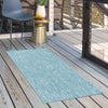 Patio Perfection Collection Area Rug - Veranda (Aquamarine) Runner Aquamarine  lifestyle 15