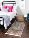 Caribbean Breeze Collection Area Rug -  Vieques Runner Light Blue  lifestyle 40