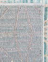 Metro Heights Collection Area Rug -  Hudson Runner Blue  lifestyle 129