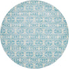 Metro Heights Collection Area Rug -  Hudson Round Blue  lifestyle 69