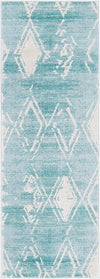 Metro Heights Collection Area Rug -  Madison Runner Turquoise  lifestyle 55