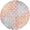 Spectrum Array Collection Area Rug -  Serenity Round Multi  lifestyle 16