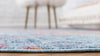 Spectrum Array Collection Area Rug -  Serenity Round Blue  lifestyle 55