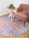 Spectrum Array Collection Area Rug -  Serenity Round Lilac  lifestyle 46
