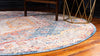 Bronx Loft Collection Area Rug - Perry Round Blue  lifestyle 42