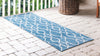 Patio Paradise Collection Area Rug - Lagoon Runner Blue  lifestyle 51