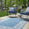Patio Perimeter Collection Area Rug -  Lanai Rectangle Blue  lifestyle 2