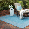 Patio Perimeter Collection Area Rug -  Lanai Rectangle Aqua  lifestyle 21