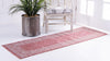 Patio Perimeter Collection Area Rug -  Lanai Runner Rust Red  lifestyle 88