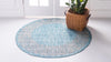 Patio Perimeter Collection Area Rug -  Lanai Round Aqua  lifestyle 2