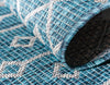 Savannah Pergola Collection Area Rug -  Pergola (Teal) Rectangle Teal  lifestyle 12