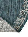 Patio Heritage Collection Area Rug -  Charleston (Teal) Round Teal  lifestyle 32