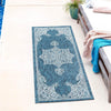 Patio Heritage Collection Area Rug -  Charleston (Teal) Runner Teal  lifestyle 37