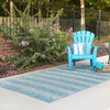 Patio Stripe Harmony Collection Area Rug -  Veranda Rectangle Light Aqua  lifestyle 28
