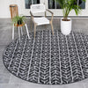 Catalina Cove Outdoor Collection Area Rug -  Newport Round Black  lifestyle 47