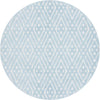 Catalina Cove Outdoor Collection Area Rug -  Laguna Round Light Blue  lifestyle 61