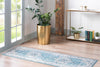 Mystic Oasis Collection Area Rug -  Mirage Runner Turquoise  lifestyle 41