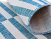 Patio Stripe Harmony Collection Area Rug - Cabana (Light Aqua) Runner Light Aqua  lifestyle 9