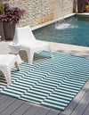 Patio Stripe Harmony Collection Area Rug - Cabana (Teal) Rectangle Teal  lifestyle 0