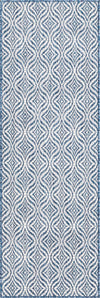 Savannah Pergola Collection Area Rug -  Terrace Runner Blue  lifestyle 88