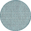 Savannah Pergola Collection Area Rug -  Terrace Round Teal  lifestyle 92